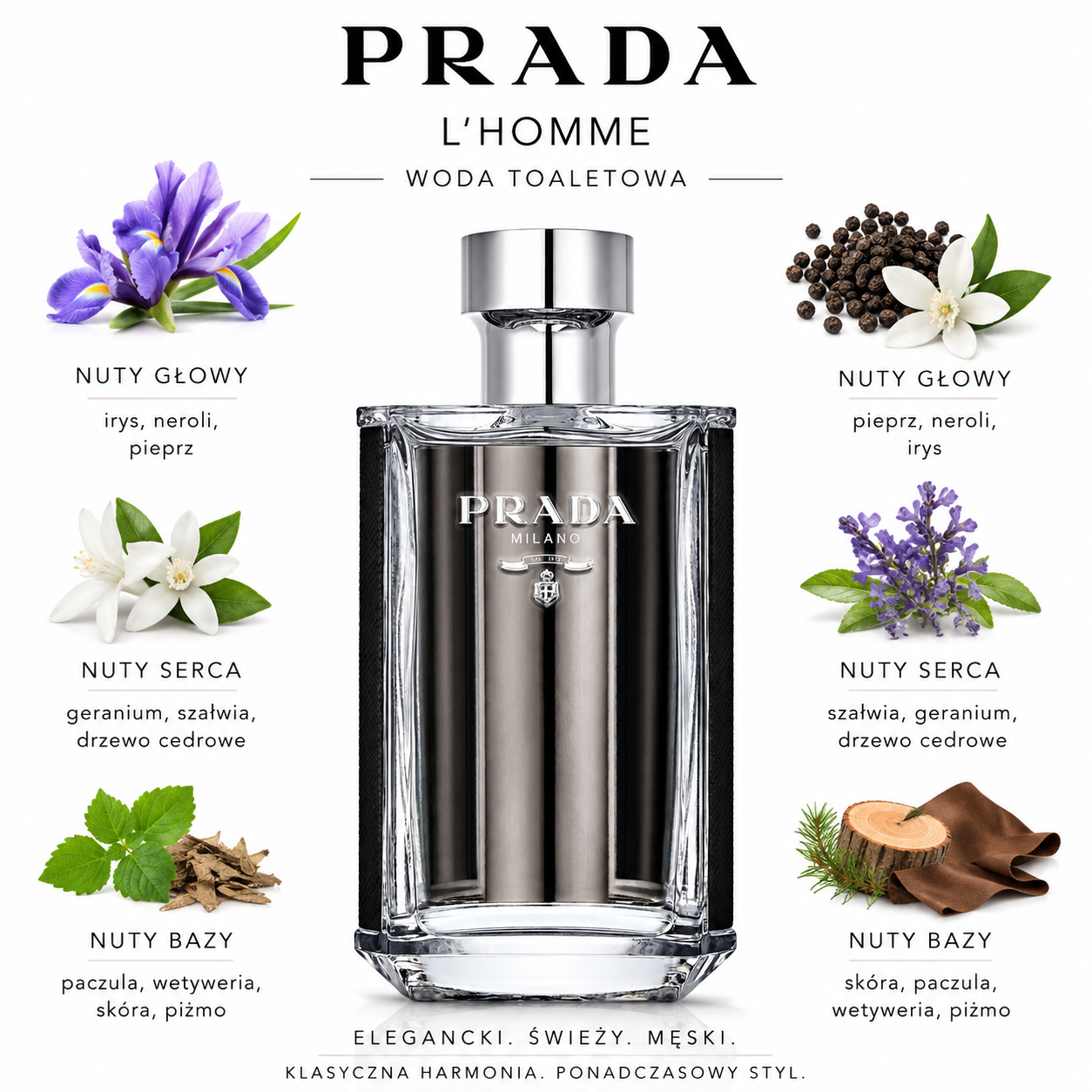 Prada L'Homme woda toaletowa - próbka